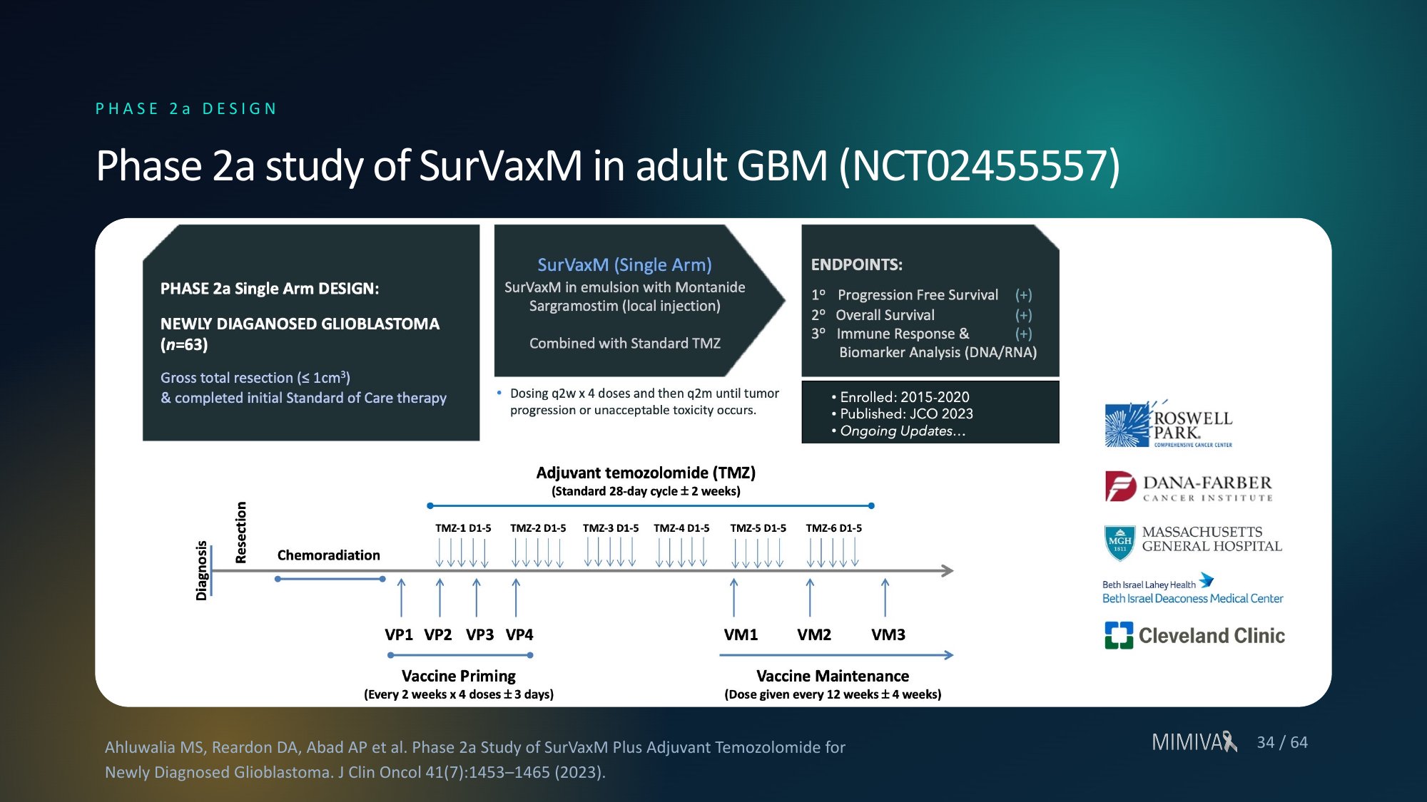 Company overview deck, slide 7 of 15
